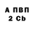 Альфа ПВП VHQ Alex Straikov